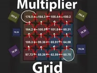 image Multiplier Grid
